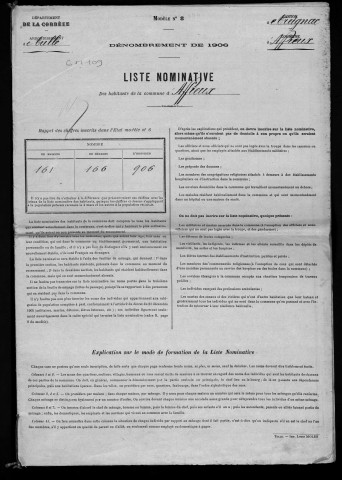 1906
