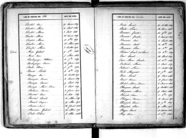 Tables décennales des décès (1843-1852)