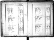 Tables décennales des décès (1843-1852)