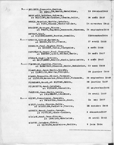 Tables décennales des mariages (1933-1942)