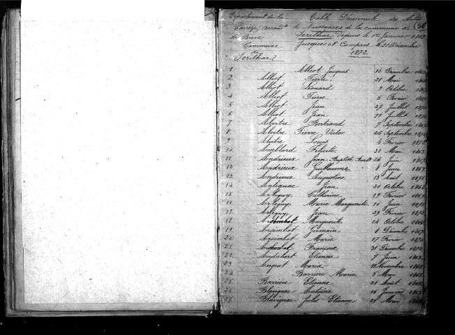 Tables décennales des décès (1863-1872)