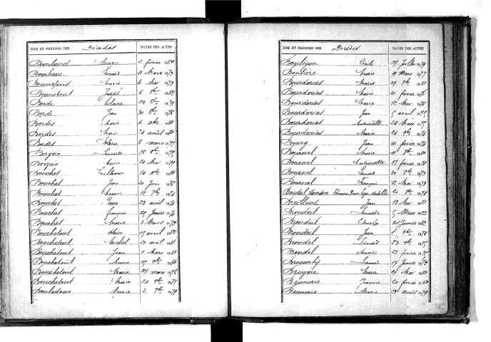 Tables décennales des décès (1873-1882)