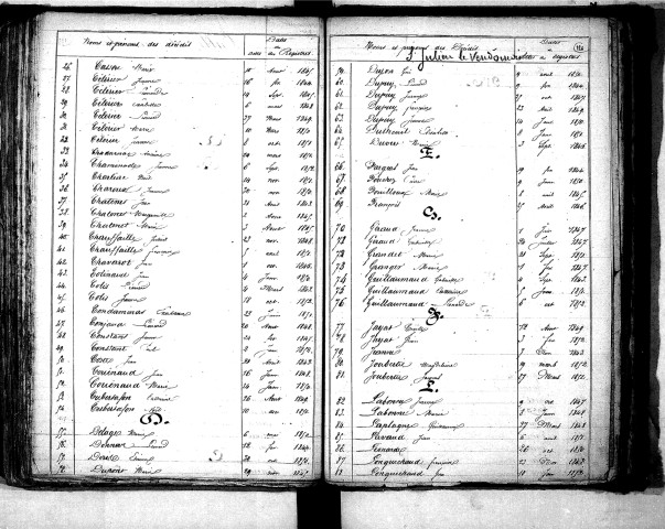 Tables décennales des décès (1843-1852)