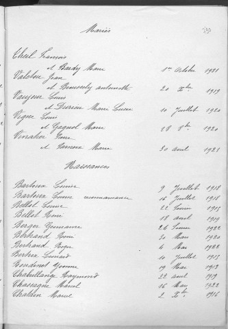 Tables décennales des naissances (1913-1922)