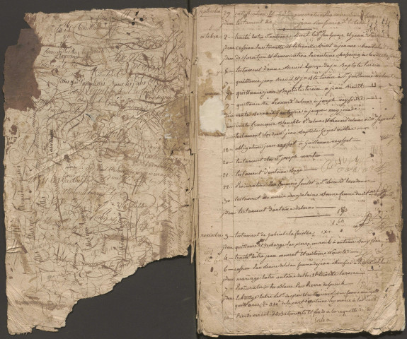 Répertoire chronologique : 29 septembre 1791-5 jours complémentaires de l'an IV