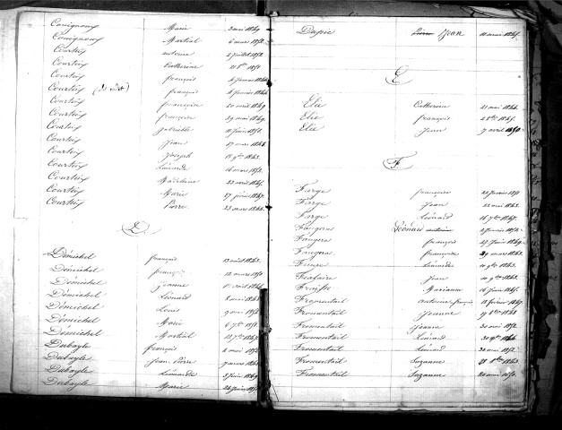 Tables décennales des naissances (1843-1852)