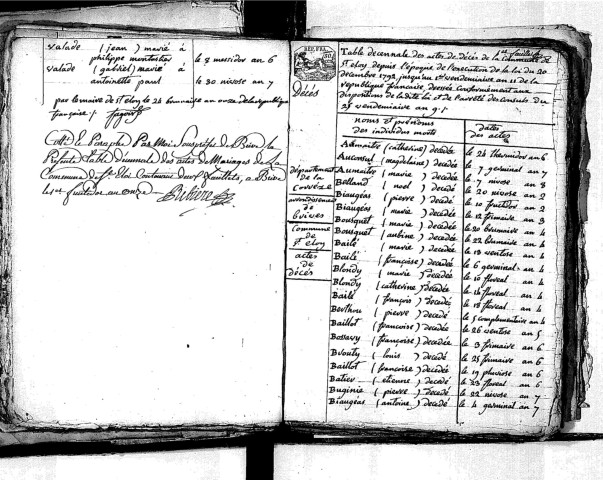 Tables décennales des mariages (1792-1802)