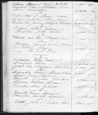 Tables décennales des mariages (1943-1952)