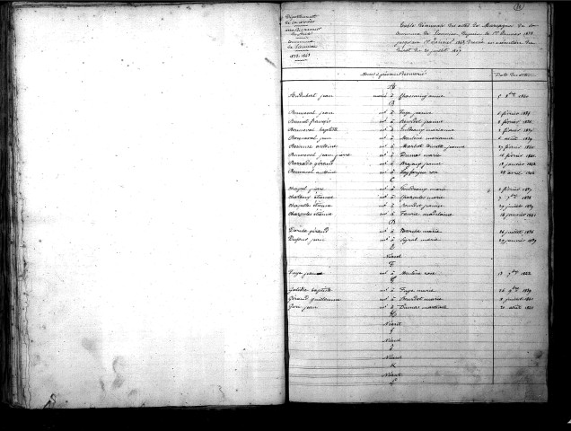 Tables décennales des mariages (1833-1842)
