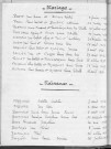 Tables décennales des naissances (1933-1942)