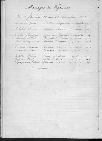 Tables décennales des mariages (1913-1922)