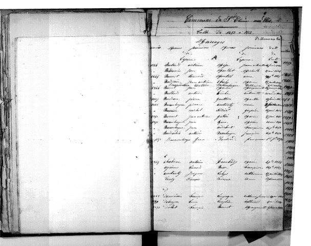 Tables décennales des mariages (1843-1852)