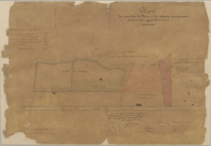 Règlementation, vente de l'ancien cimetière, acquisition de terrain pour le nouveau cimetière, agrandissement, mur de clôture et assainissement.