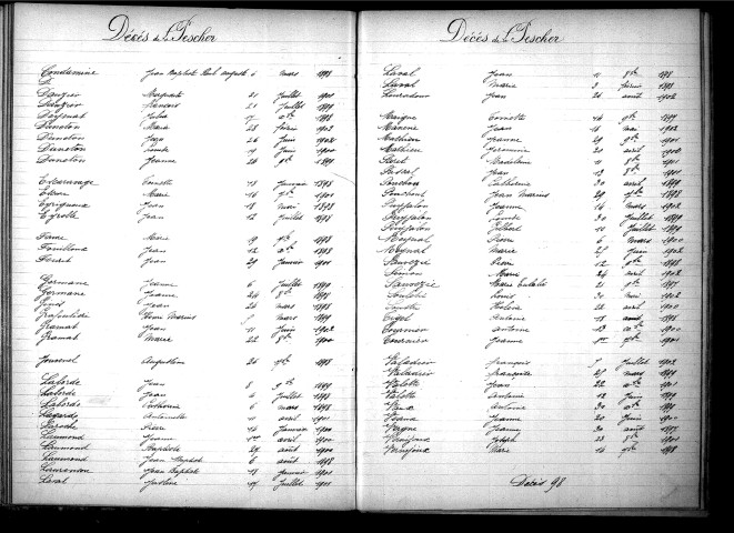 Tables décennales des décès (1893-1902)