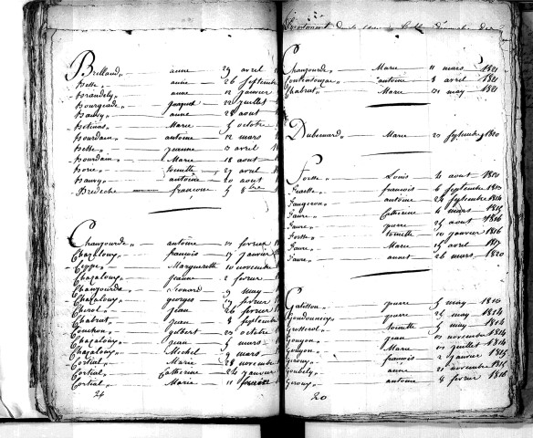 Tables décennales des décès (1813-1822)