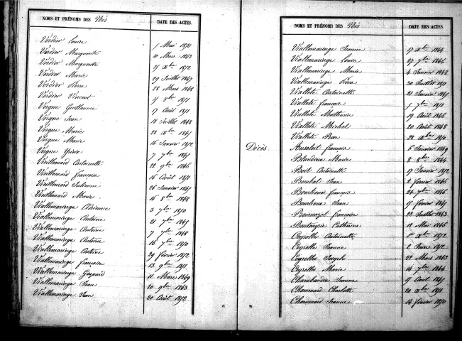 Tables décennales des décès (1843-1852)