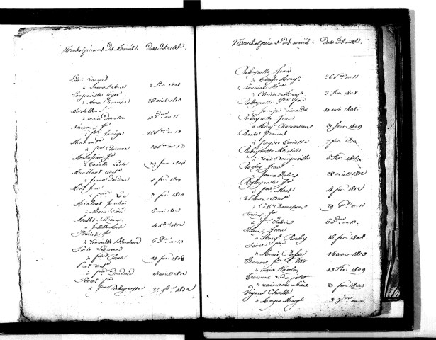Tables décennales des mariages (1803-1812)