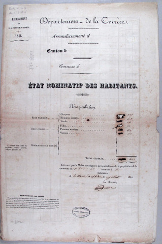 Population : listes nominatives. 1841, 1896, 1901-1931, 1936-1990