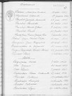 Tables décennales des décès (1933-1942)