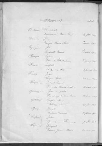 Tables décennales des mariages (1903-1912)