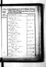 Tables décennales des mariages (1833-1842)