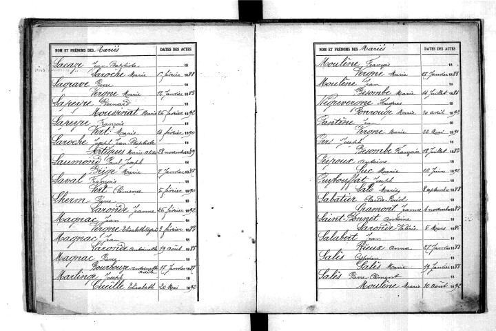 Tables décennales des mariages (1883-1892)