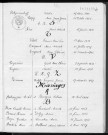 Tables décennales des mariages (1933-1942)