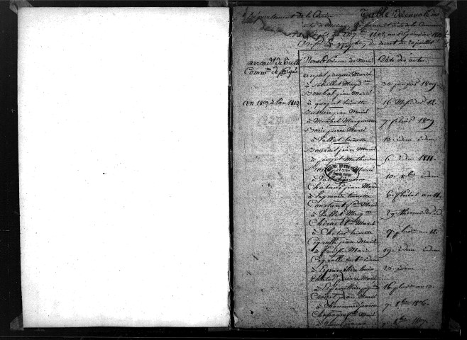 Tables décennales des mariages (1803-1812)