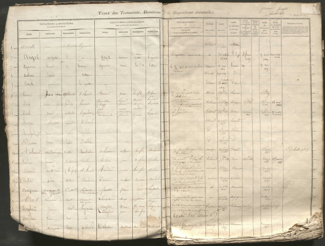 1846-1863