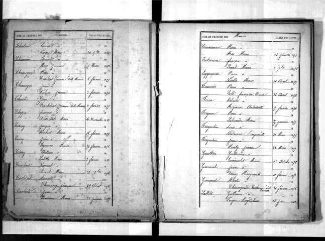 Tables décennales des mariages (1873-1882)