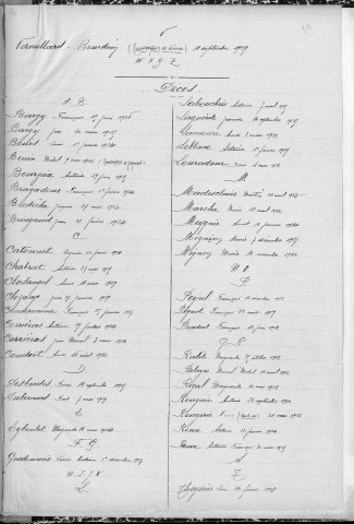 Tables décennales des décès (1923-1932)
