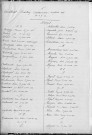 Tables décennales des décès (1923-1932)
