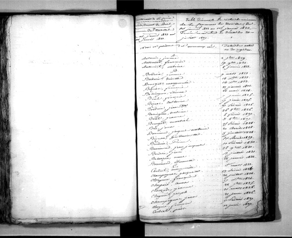 Tables décennales des naissances (1823-1832)