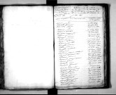 Tables décennales des naissances (1823-1832)