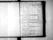 Tables décennales des mariages (1803-1812)