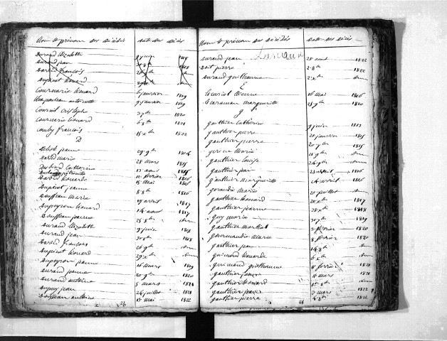 Tables décennales des décès (1813-1822)