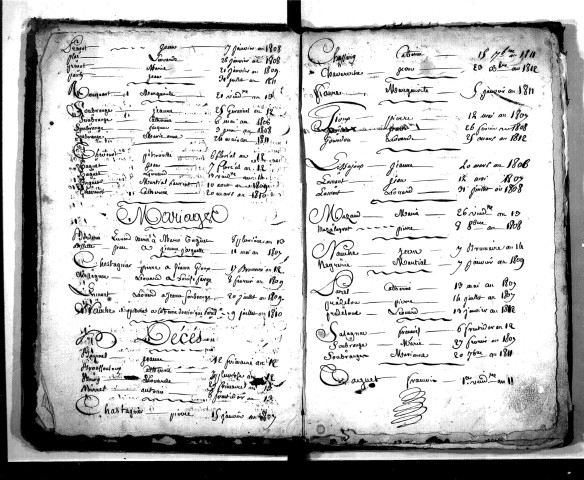 Tables décennales des naissances (1803-1812)