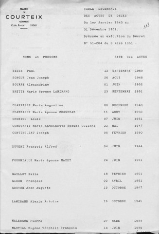 Tables décennales des décès (1923-1932)