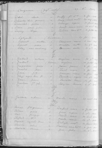 Tables décennales des mariages (1903-1912)