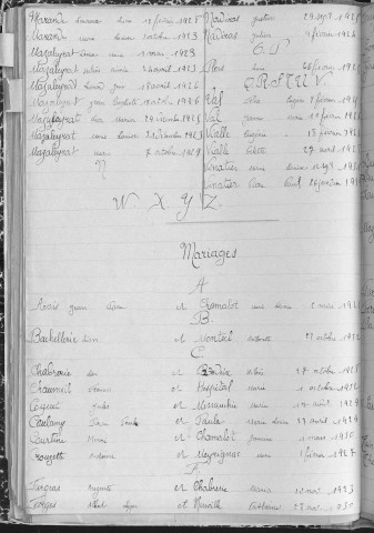 Tables décennales des naissances (1923-1932)