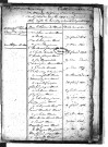 Tables décennales des mariages (1803-1812)