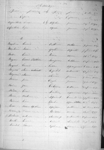 Tables décennales des mariages (1843-1852)