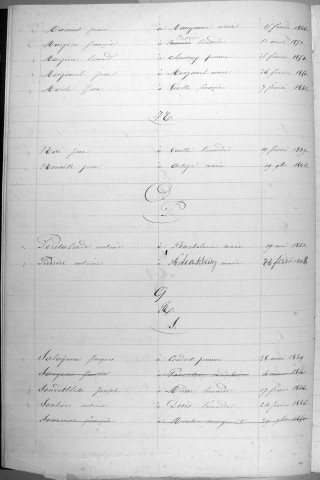 Tables décennales des mariages (1843-1852)