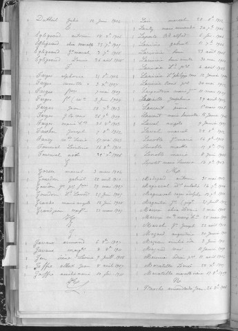 Tables décennales des naissances (1903-1912)