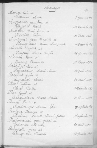 Tables décennales des mariages (1923-1932)