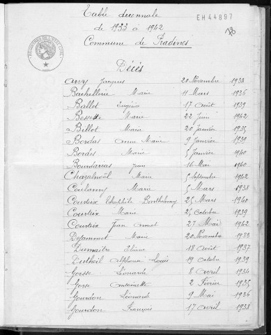 Tables décennales des mariages (1933-1942)