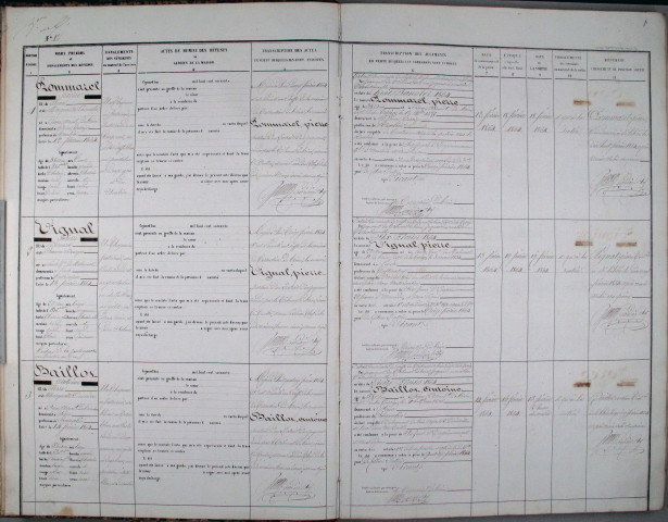 12 février 1864 - 3 janvier 1866
