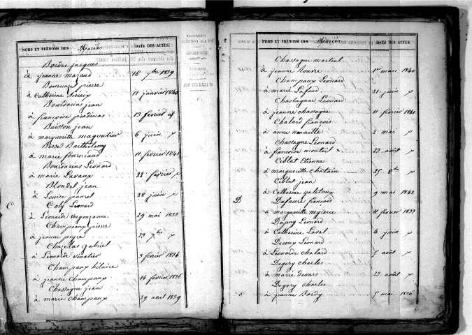 Tables décennales des mariages (1833-1842)