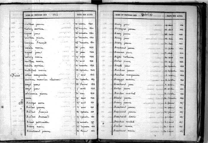 Tables décennales des décès (1833-1842)