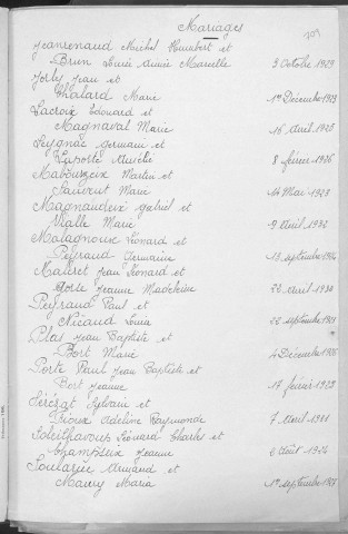 Tables décennales des mariages (1923-1932)